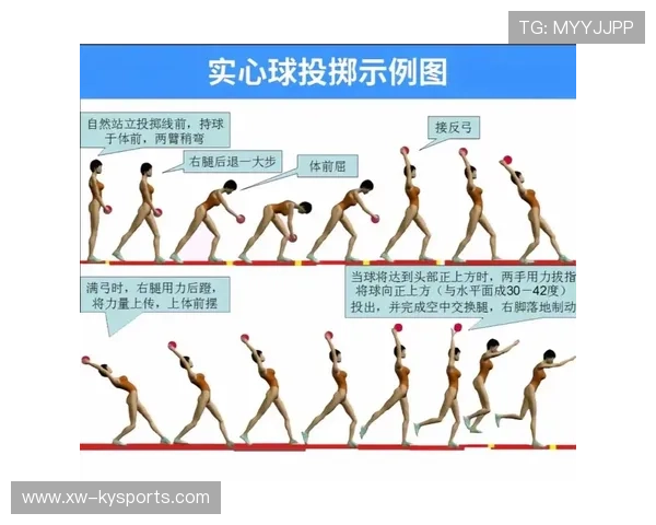 体育中考的项目：跑步、跳远、实心球是标配，中考体考扔实心球